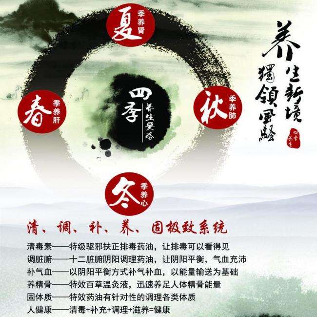 大阪医科大学 Mechanical Manufacturing Degree